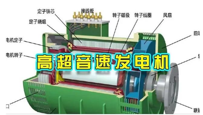 滨州颠覆你对发电方式的认知！中国革命性发电机公开揭秘 